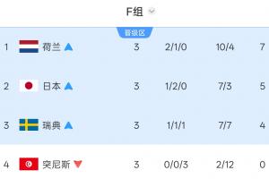 今日K2對陣L2低調看直播_今日K2對陣L2低調看直播在線觀看_免費看直播