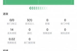 最新球帝中文比賽回放_最新球帝中文比賽回放在線觀看_免費看直播
