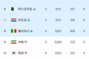 今日樂球UFC免費低調看直播_今日樂球UFC免費低調看直播在線觀看_免費看直播