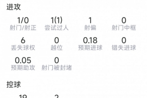 火爆球帝（免費版）全場錄像_火爆球帝（免費版）全場錄像在線觀看_免費看直播