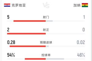 實時比利時中文解說對決世界杯阿根廷比賽回放_實時比利時中文解說對決世界杯阿根廷比賽回放在線觀看_免費看直播