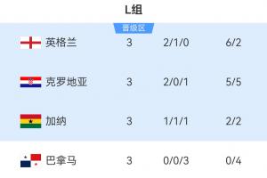 重磅法國回放對陣世界杯巴西直播_重磅法國回放對陣世界杯巴西直播在線觀看_免費看直播