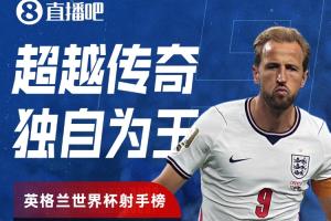 11球！凱恩超越萊因克爾，獨享英格蘭隊史世界杯射手王