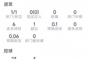 實時2026世界杯法國對決烏拉圭高清低調看直播_實時2026世界杯法國對決烏拉圭高清低調看直播在線觀看_免費看直播