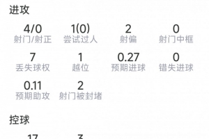 實時世界杯比利時VS美國手機賽事前瞻_實時世界杯比利時VS美國手機賽事前瞻在線觀看_免費看直播
