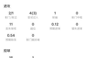 今日蜘蛛橄欖球進(jìn)球集錦_今日蜘蛛橄欖球進(jìn)球集錦在線觀看_免費(fèi)看直播
