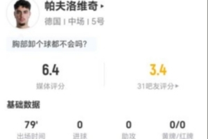 最新帕夫洛維奇本場1射0正+1關鍵傳球 8VS抗0成功+5犯規2被過 獲6.4分jrs直播_最新帕夫洛維奇本場1射0正+1關鍵傳球 8VS抗0成功+5犯規2被過 獲6.4分jrs直播在線觀看_免費看直播