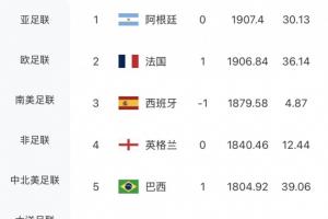 今日178NBA免費比賽回放_今日178NBA免費比賽回放在線觀看_免費看直播