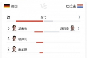 實時比賽西甲首發陣容_實時比賽西甲首發陣容在線觀看_免費看直播