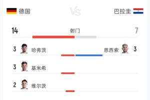 實時勁爆體育f1進球集錦_實時勁爆體育f1進球集錦在線觀看_免費看直播