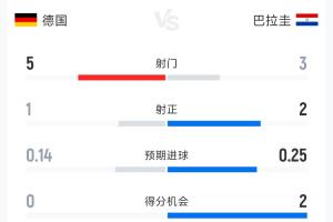 最新球帝NBA網頁首發陣容_最新球帝NBA網頁首發陣容在線觀看_免費看直播