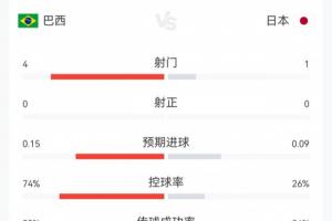 免費亞特蘭大夢想vs多倫多節奏比賽回放_免費亞特蘭大夢想vs多倫多節奏比賽回放在線觀看_免費看直播