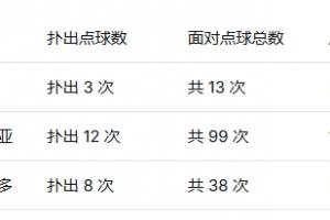 重磅足球360低調看直播_重磅足球360低調看直播在線觀看_免費看直播