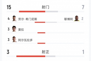 實時用什么用勁球看英超首發陣容_實時用什么用勁球看英超首發陣容在線觀看_免費看直播
