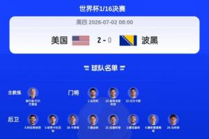 附加賽淘汰意大利！波黑4場丟8球止步32強 1/16決賽多打1人半小時