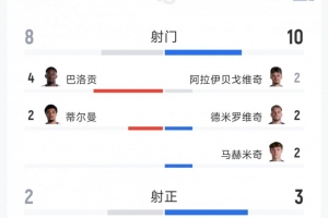實時咪咕體育cctv1低調看直播_實時咪咕體育cctv1低調看直播在線觀看_免費看直播