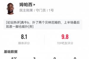 最新球帝免費nba比分預測_最新球帝免費nba比分預測在線觀看_免費看直播