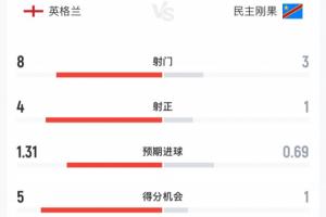 火爆NBA選秀安排賽事前瞻_火爆NBA選秀安排賽事前瞻在線觀看_免費(fèi)看直播