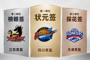直播吧：山西天津正在操作選秀權(quán)交易事宜 后者擁有今年探花簽
