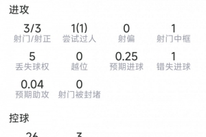 火爆龍珠足球直播_火爆龍珠足球直播在線觀看_免費看直播