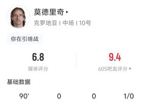 最新球帝平臺(tái)全場(chǎng)錄像_最新球帝平臺(tái)全場(chǎng)錄像在線觀看_免費(fèi)看直播