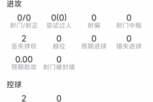 今日格瓦迪奧爾本場數據：替補登場解圍、搶斷、攔截、vs抗均掛零jrs直播_今日格瓦迪奧爾本場數據：替補登場解圍、搶斷、攔截、vs抗均掛零jrs直播在線觀看_免費看直播