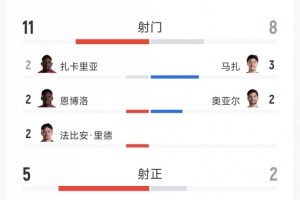樂球足球網頁比賽回放_樂球足球網頁比賽回放在線觀看_免費看直播