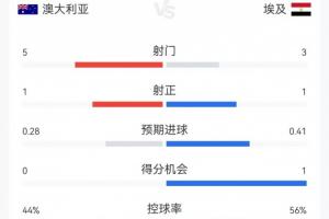 最新雄鹿大戰馬刺首發陣容_最新雄鹿大戰馬刺首發陣容在線觀看_免費看直播