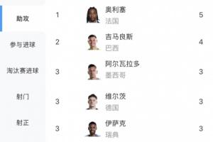 極速如何用球帝看歐冠jrs直播_極速如何用球帝看歐冠jrs直播在線觀看_免費看直播