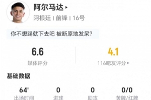 免費(fèi)抗3成功 獲評(píng)6.6分對(duì)決阿爾馬達(dá)本場(chǎng)0射1關(guān)鍵傳球 2過(guò)人2成功+5全場(chǎng)錄像_免費(fèi)抗3成功 獲評(píng)6.6分對(duì)決阿爾馬達(dá)本場(chǎng)0射1關(guān)鍵傳球 2過(guò)人2成功+5全場(chǎng)錄像在線觀看_免費(fèi)看直播