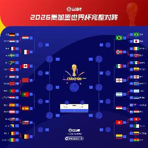 32隊OUT！德國&荷蘭&日本&克羅地亞止步32強，新軍佛得角昂首出局