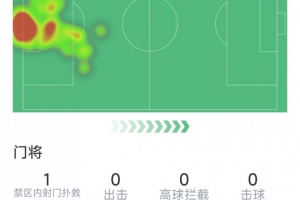 實時球帝手機賽事前瞻_實時球帝手機賽事前瞻在線觀看_免費看直播