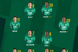 北京國安今日首發 京魯大戰 拼！