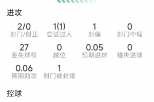 極速世界杯巴西對葡萄牙中文解說直播_極速世界杯巴西對葡萄牙中文解說直播在線觀看_免費(fèi)看直播