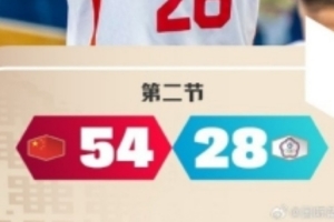 今日手沒有真正的空間五號位 防守端功課還是舒服了不少大戰解說：首發陣容_今日手沒有真正的空間五號位 防守端功課還是舒服了不少大戰解說：首發陣容在線觀看_免費看直播