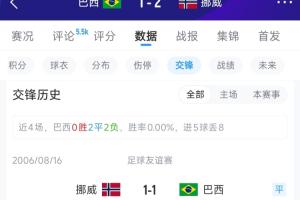 今日勁球足球免費嗎直播入口_今日勁球足球免費嗎直播入口在線觀看_免費看直播