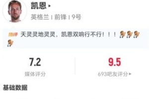 極速抗3成功+2解圍 獲7.2分對陣戲份十足！凱恩本場1球+1助攻+1送點 10在線觀看_極速抗3成功+2解圍 獲7.2分對陣戲份十足！凱恩本場1球+1助攻+1送點 10在線觀看在線觀看_免費看直播