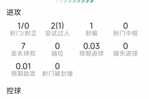 實(shí)時(shí)樂球e8直播_實(shí)時(shí)樂球e8直播在線觀看_免費(fèi)看直播