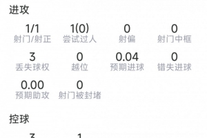 實時加納對陣世界杯克羅地亞直播_實時加納對陣世界杯克羅地亞直播在線觀看_免費(fèi)看直播