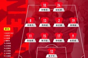 中國U17男足對坦桑尼亞U17男足 中國隊公布！賽事前瞻_中國U17男足對坦桑尼亞U17男足 中國隊公布！賽事前瞻在線觀看_免費看直播