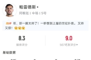 帕雷德斯本場數(shù)據(jù)：1解圍3搶斷，6次地面對(duì)抗5次成功，評(píng)分8.3分