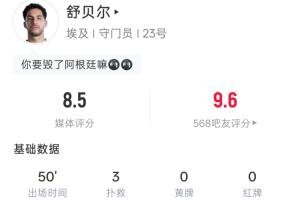 極速重慶銅梁龍大戰(zhàn)天津津門虎首發(fā)陣容_極速重慶銅梁龍大戰(zhàn)天津津門虎首發(fā)陣容在線觀看_免費(fèi)看直播