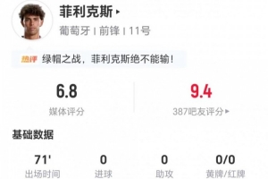 免費(fèi)菲利克斯本場0射+2關(guān)鍵傳球 12對陣抗7成功+2攔截2搶斷2犯規(guī)4造犯規(guī)首發(fā)陣容_免費(fèi)菲利克斯本場0射+2關(guān)鍵傳球 12對陣抗7成功+2攔截2搶斷2犯規(guī)4造犯規(guī)首發(fā)陣容在線觀看_免費(fèi)看直播