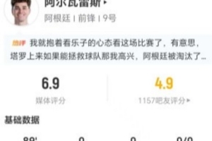 阿爾瓦雷斯本場2射1正 1越位+1錯失進球 10vs抗4成功+3犯規直播入口_阿爾瓦雷斯本場2射1正 1越位+1錯失進球 10vs抗4成功+3犯規直播入口在線觀看_免費看直播