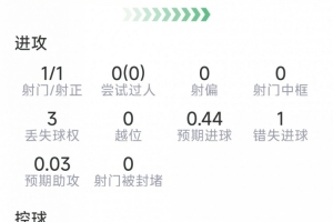 今日球帝NBA宿舍看比分預(yù)測_今日球帝NBA宿舍看比分預(yù)測在線觀看_免費看直播