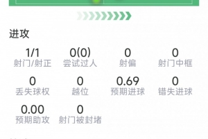 免費(fèi)德兢艾捷斯VS佛山“西甲”江門開(kāi)心jrs直播_免費(fèi)德兢艾捷斯VS佛山“西甲”江門開(kāi)心jrs直播在線觀看_免費(fèi)看直播