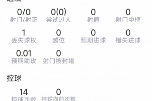 球神斯諾克高清比分預(yù)測_球神斯諾克高清比分預(yù)測在線觀看_免費(fèi)看直播