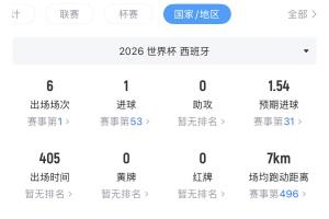 重磅哪個用小九看比分預測_重磅哪個用小九看比分預測在線觀看_免費看直播
