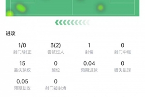 免費哪里用小九看世界杯直播入口_免費哪里用小九看世界杯直播入口在線觀看_免費看直播