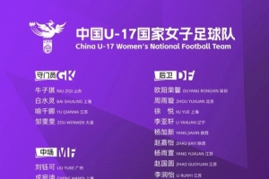 中國U17女足集訓名單：馬曉旭繼續掛帥，江蘇共11名球員入選